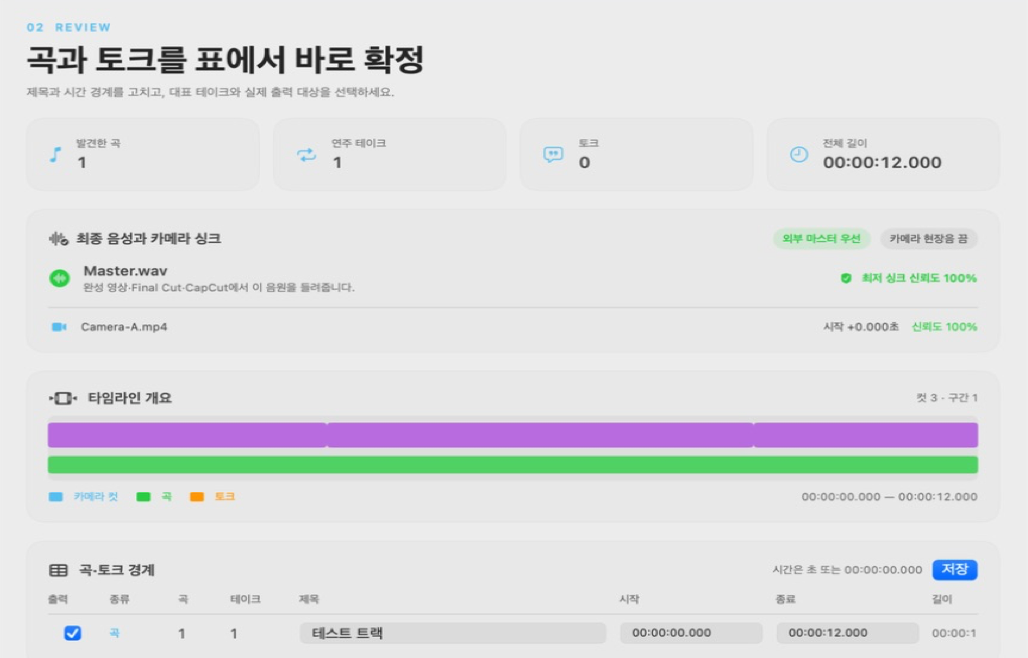Studio의 실제 곡·토크 작업 영역: 싱크, 타임라인, 곡·토크 경계 표